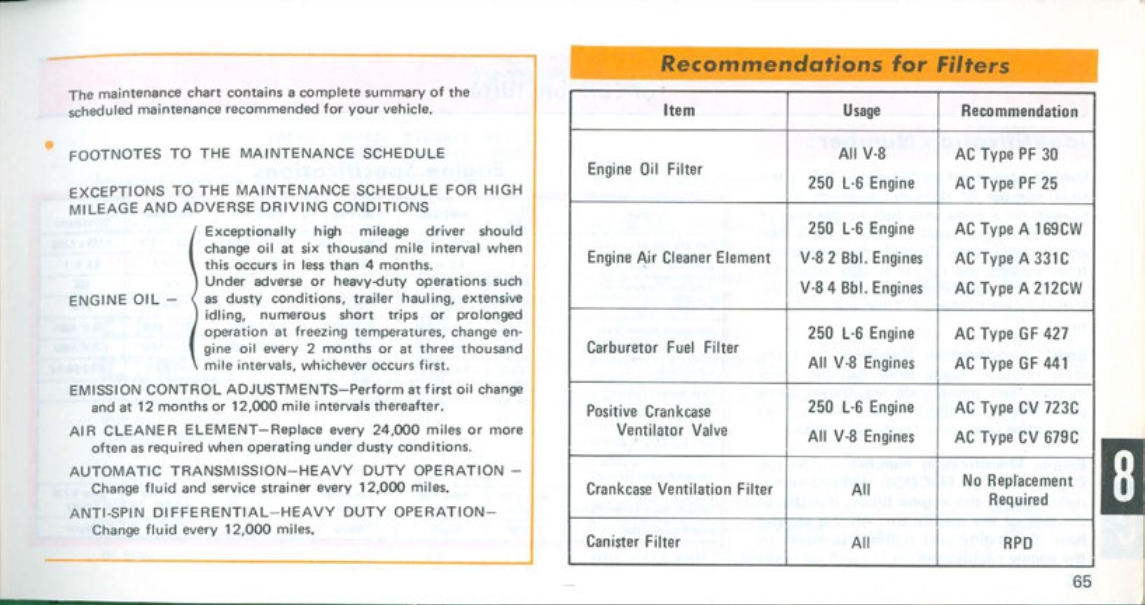 n_1971 Oldsmobile Cutlass Manual-65.jpg